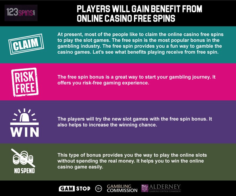 Guide to slotsvader casino slots