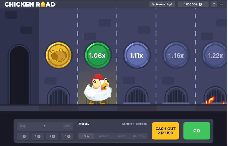 Introduction to chicken road 2 jeu